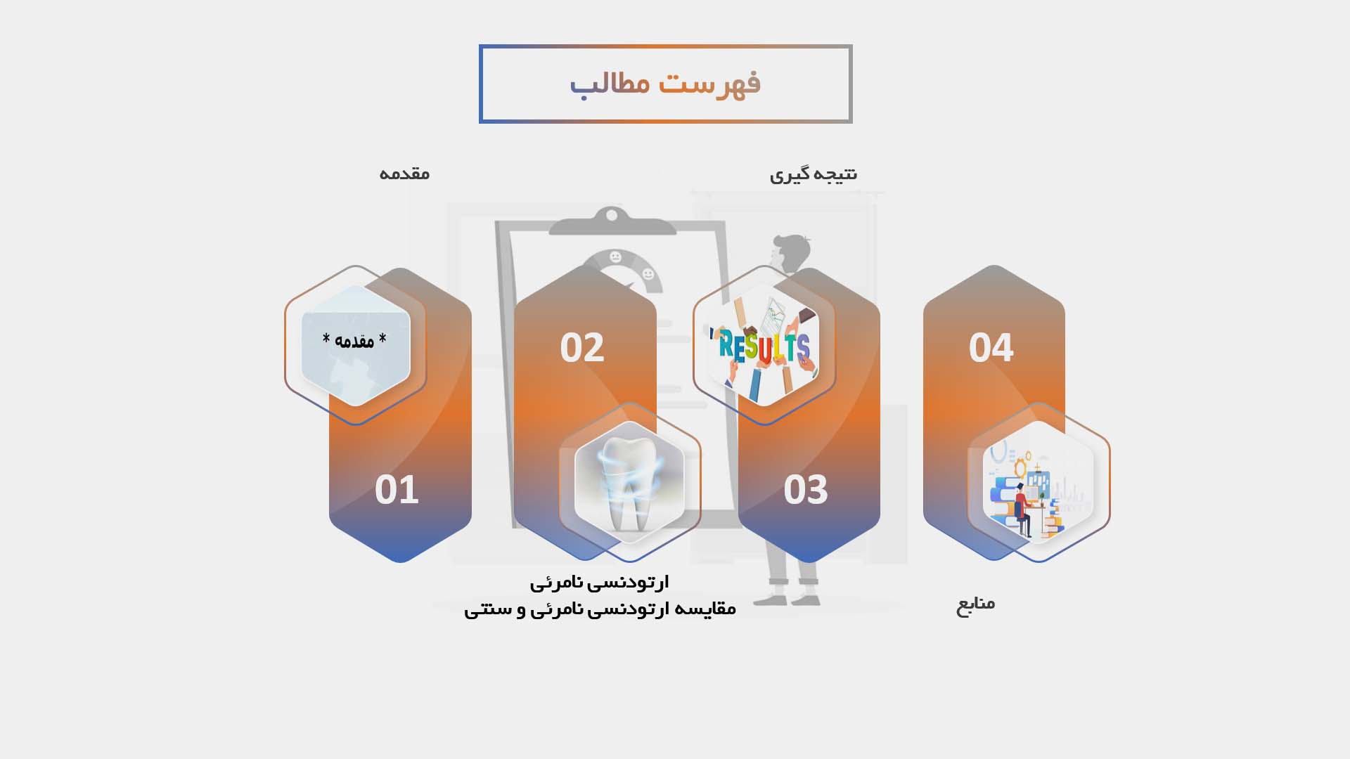 پاورپوینت ارتودنسی نامرئی و مقایسه آن با روش‌های سنتی